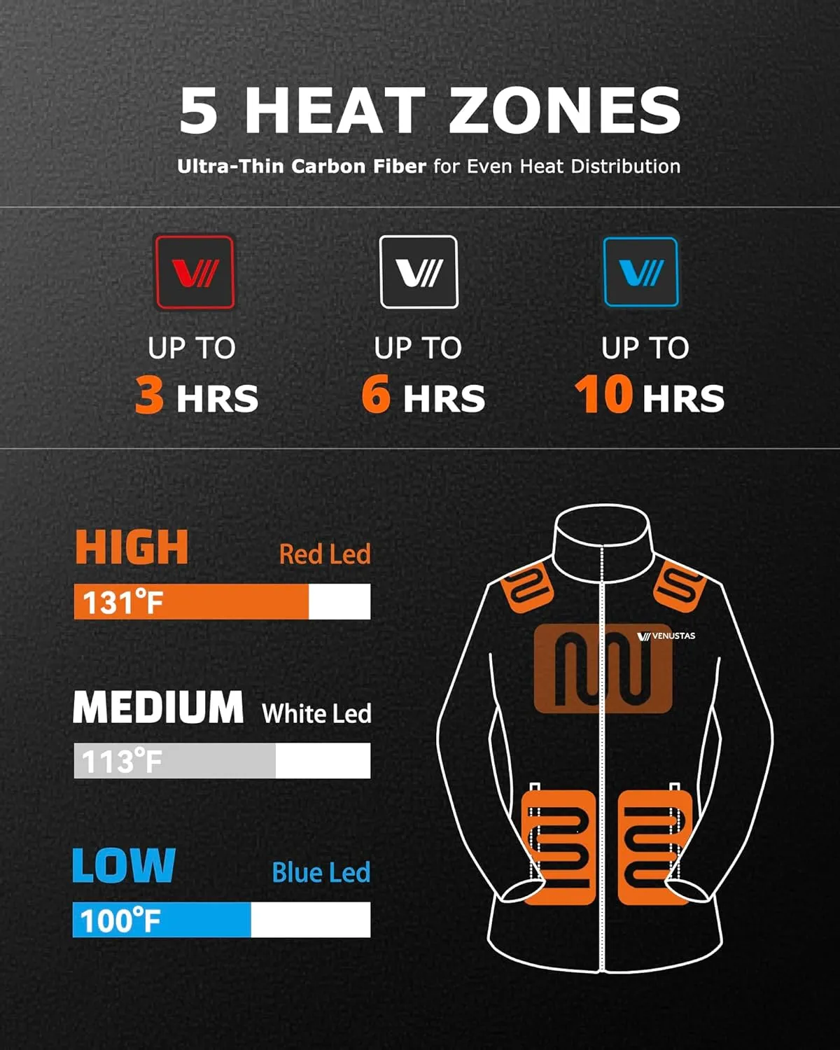 Venustas Womens 3-in-1 Heated Jacket with Battery, Waterproof Jacket with Hood for Skiing